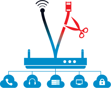 Failover to fixed wireless | Summit Internet wireless phone network diagram 
