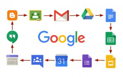 Google Apps for your small business
